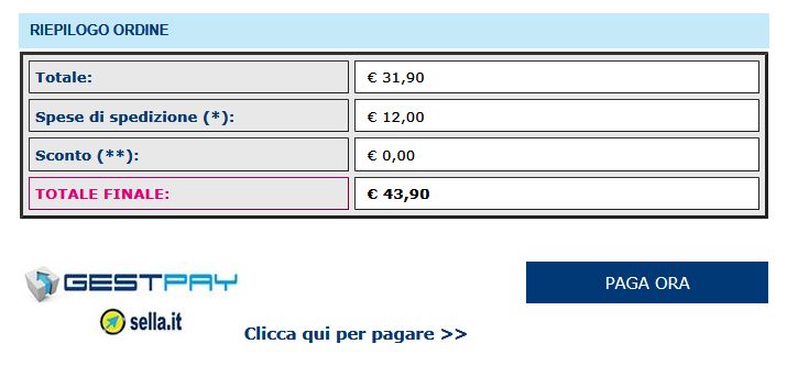 Scheda 3/3